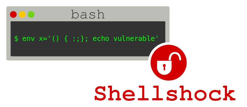 A Bash command that determines whether a machine is vulnerable to Shellshock. (Bf5man/Wikimedia Commons)